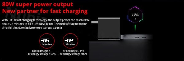 Original REDMAGIC 80W Charger