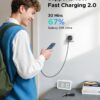Original UGREEN 45W Adapter