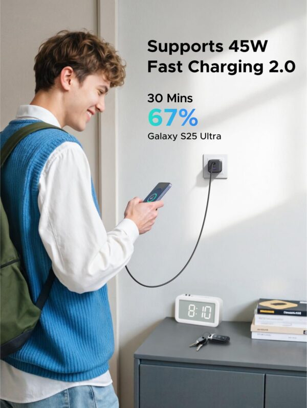 Original UGREEN 45W Adapter