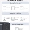 Original UGREEN 45W Adapter