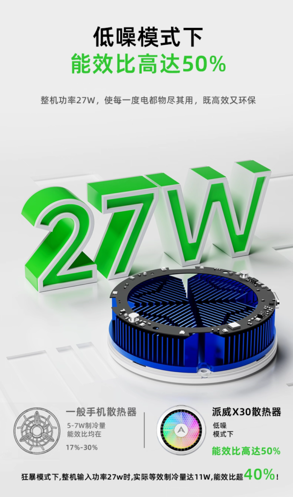 PIVA X30 COOLER