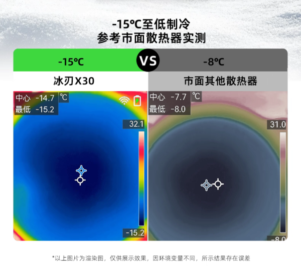 PIVA X30 COOLER