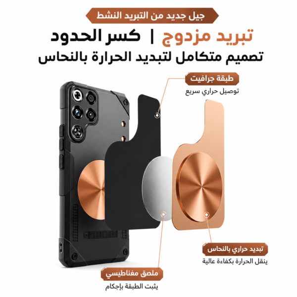 جراب جلد مدمج به نحاس احمر لتشتيت الحرارة REDMAGIC 9PRO , 9SPRO